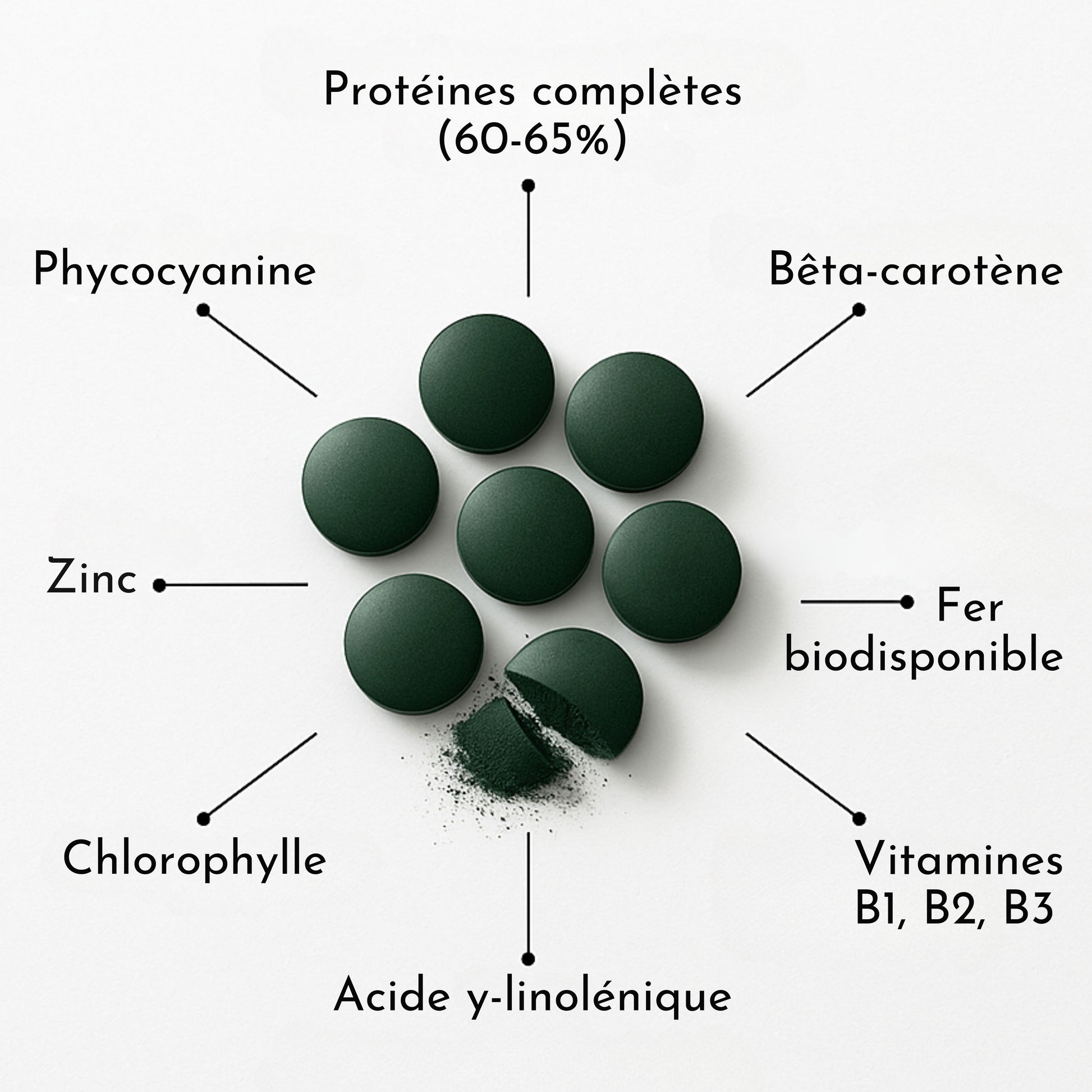 SPIRULINE BIO FRANÇAISE - Cure de 20 jours - L'ÉNERGIE NATURELLE DE L'ÉTÉ
