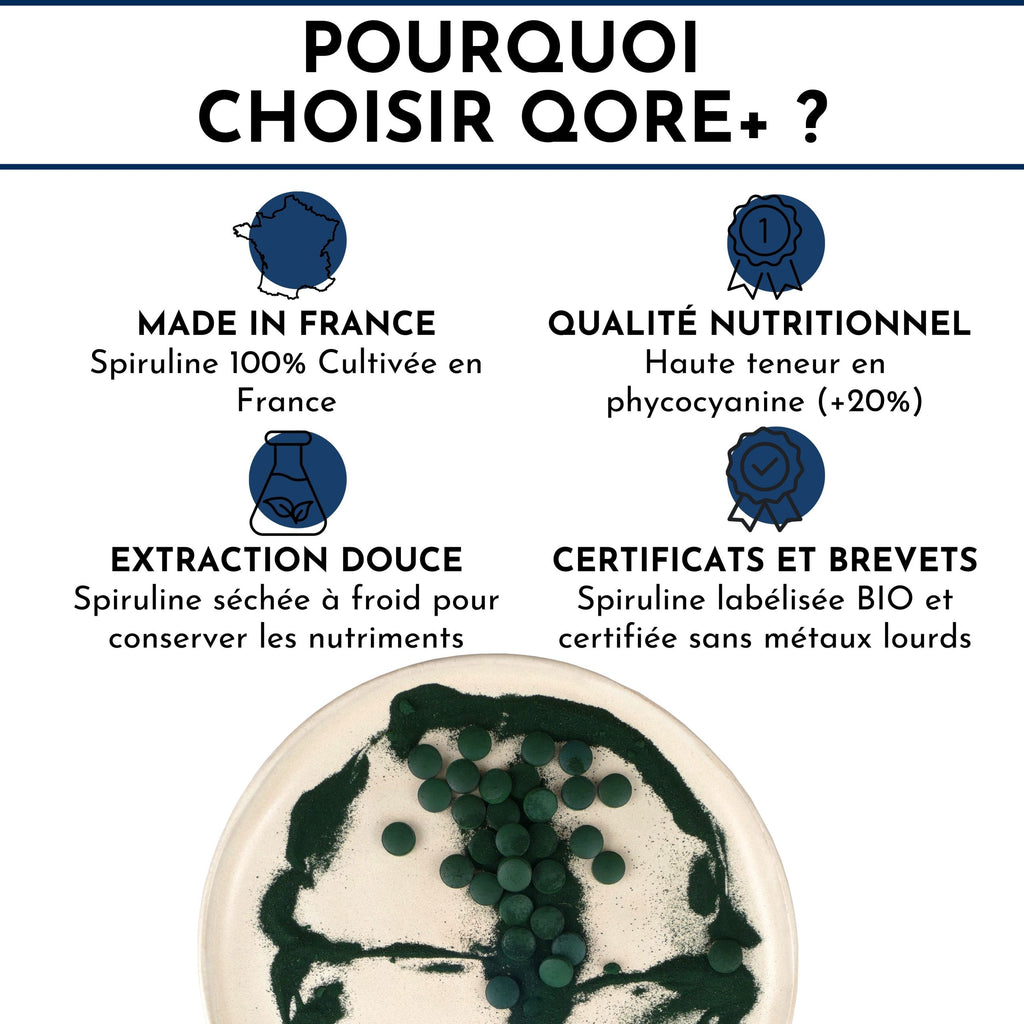 pourquoi notre spiruline bio française