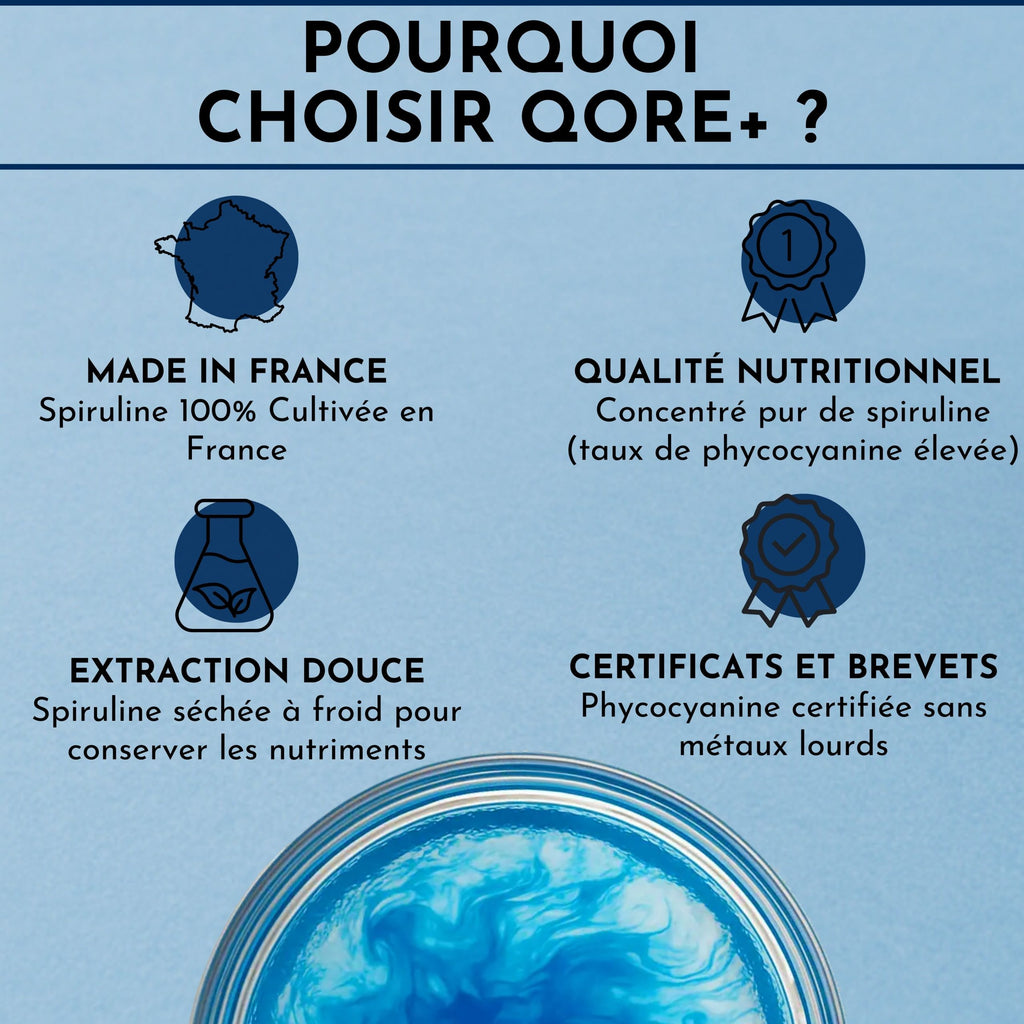 pourquoi choisir notre phyco 2000