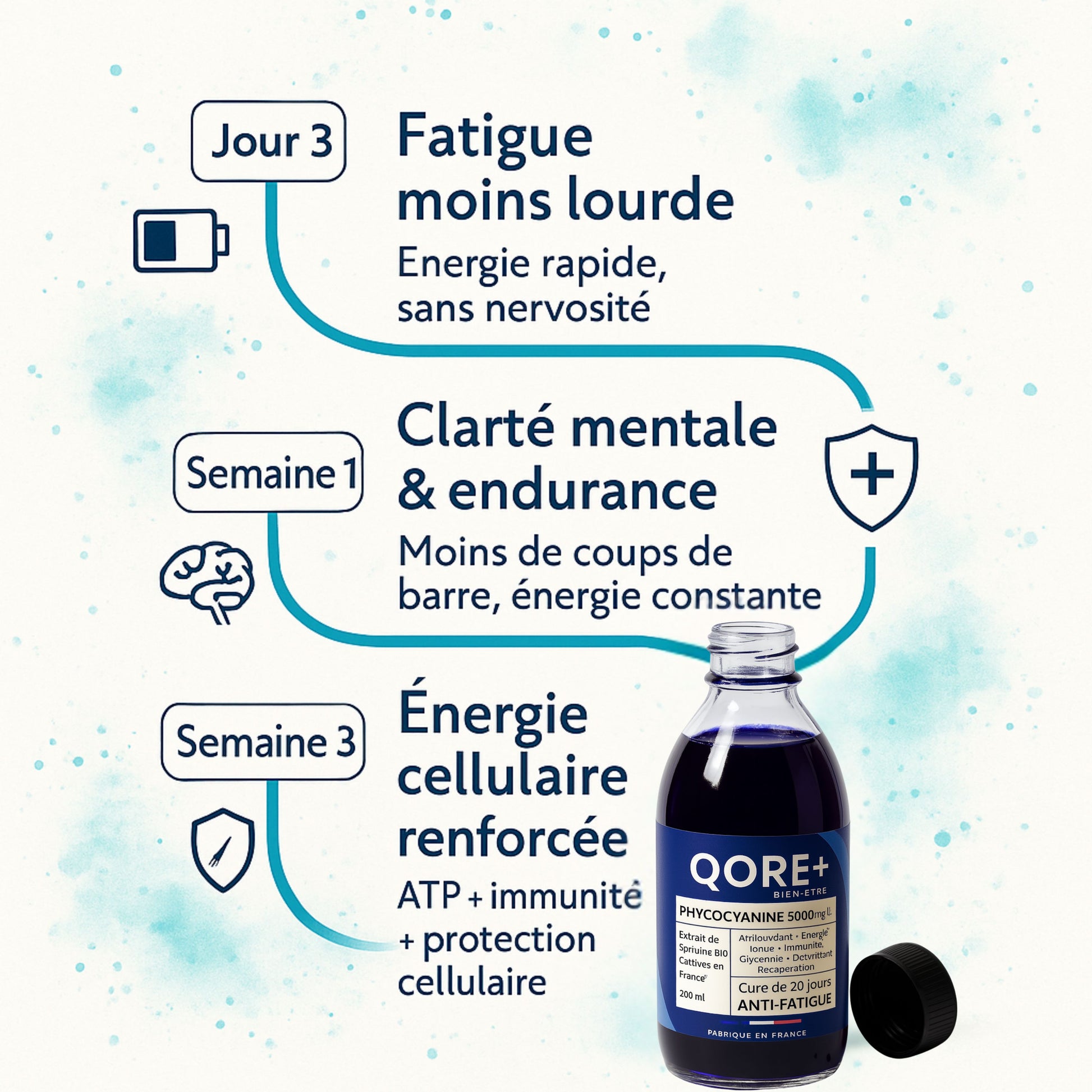 PHYCOCYANINE 5000mg/L  - Cure de 20 jours - L'ÉNERGIE NATURELLE DE L'ÉTÉ