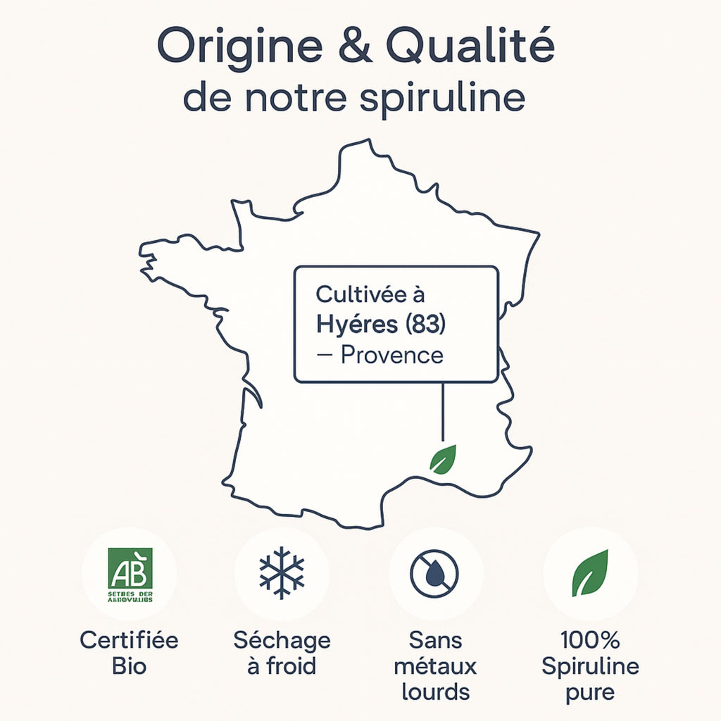 PHYCOCYANINE 2000mg/L  - Cure de 20 jours - L'ÉNERGIE NATURELLE DE L'ÉTÉ