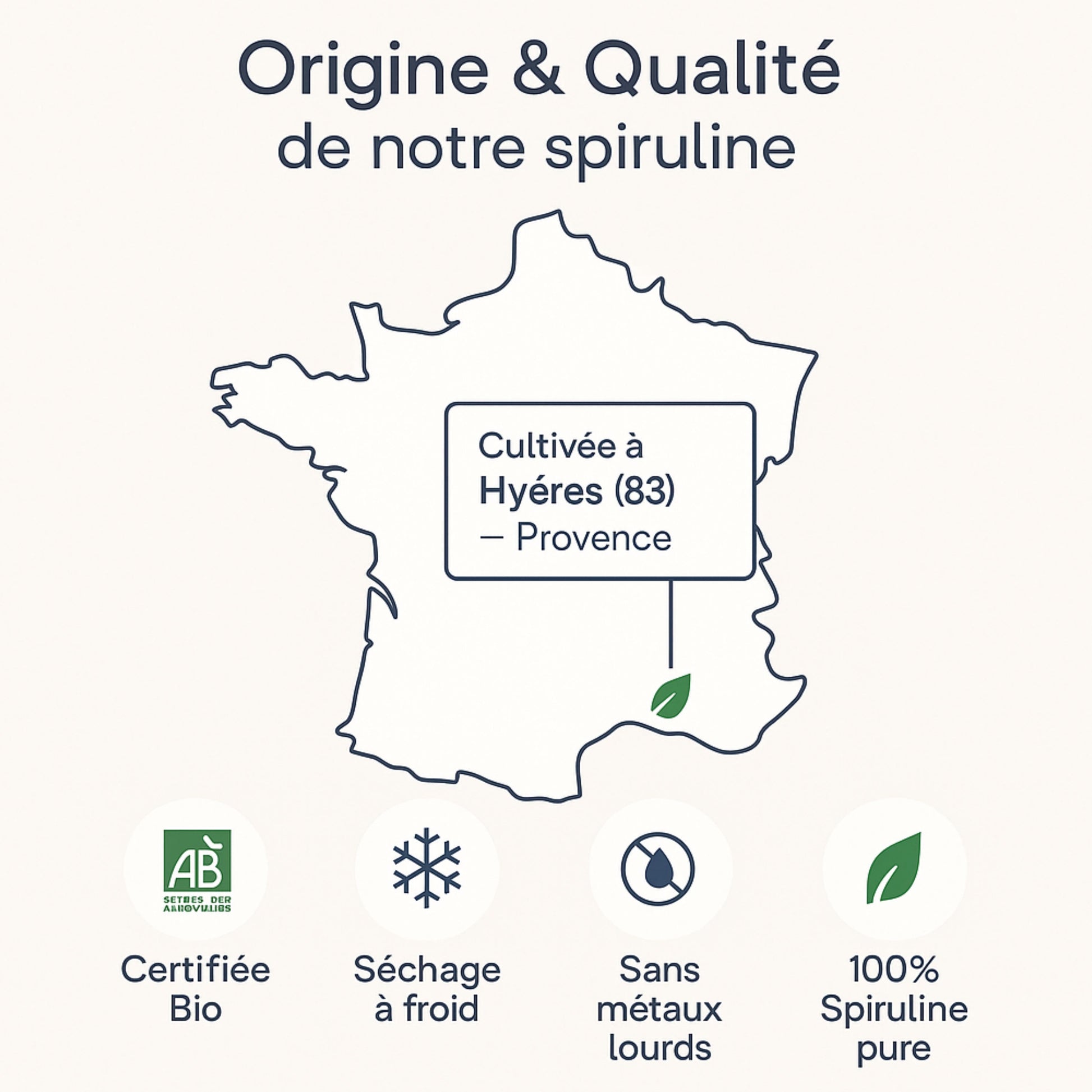 PHYCOCYANINE 2000mg/L  - Cure de 20 jours - L'ÉNERGIE NATURELLE DE L'ÉTÉ