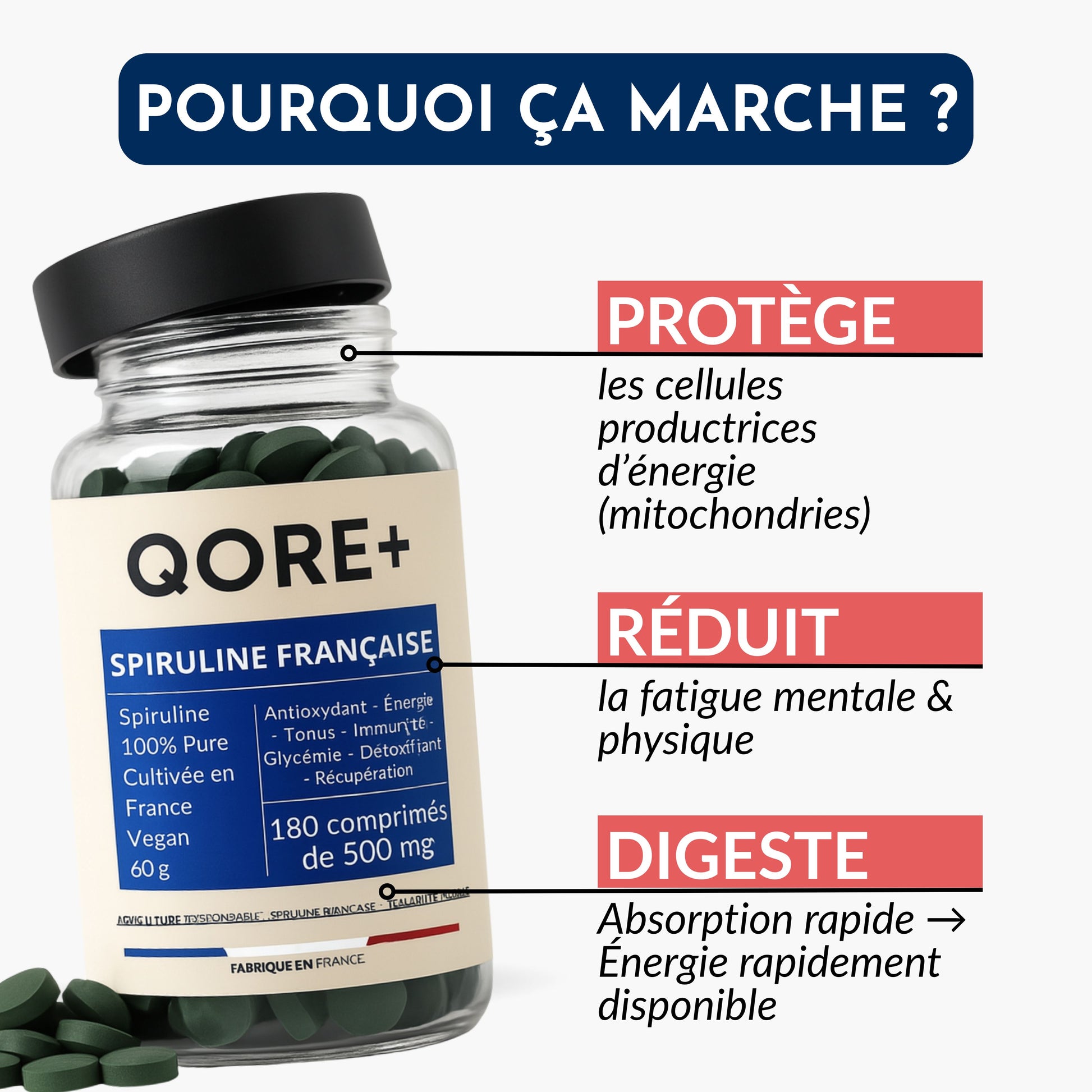 SPIRULINE BIO FRANÇAISE - Cure de 30 jours - L'ÉNERGIE NATURELLE DE L'ÉTÉ