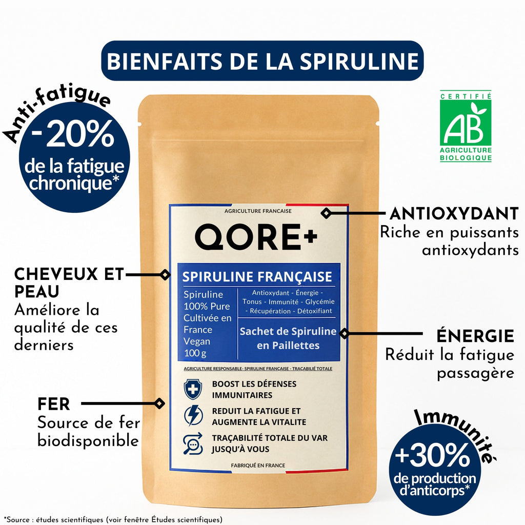 bienfaits spiruline paillette