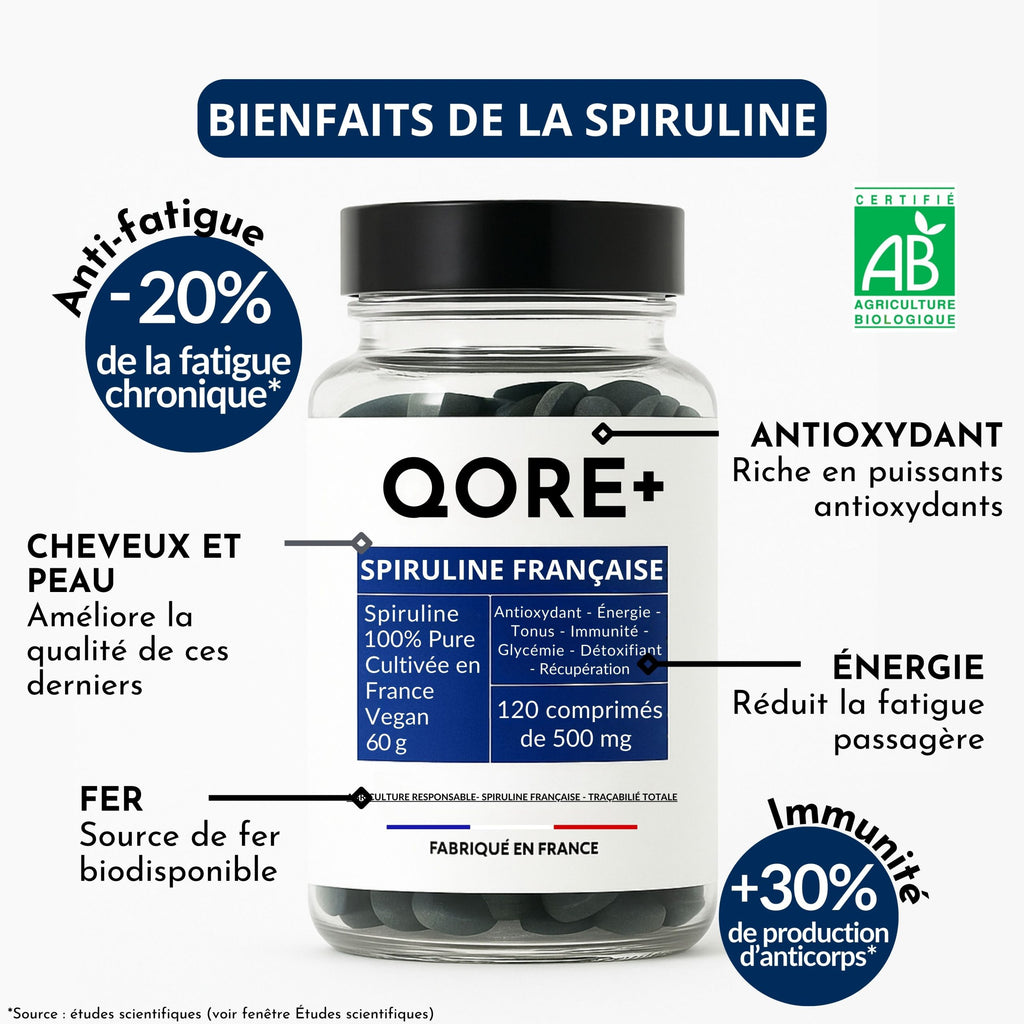 bienfaits comprimés